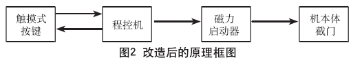香蕉网在线播放.png
